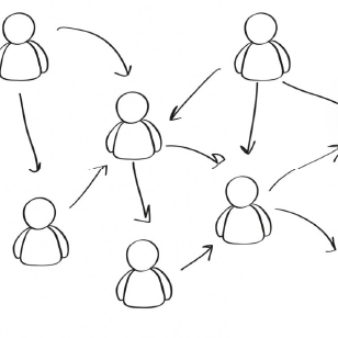Representació col·lectiva